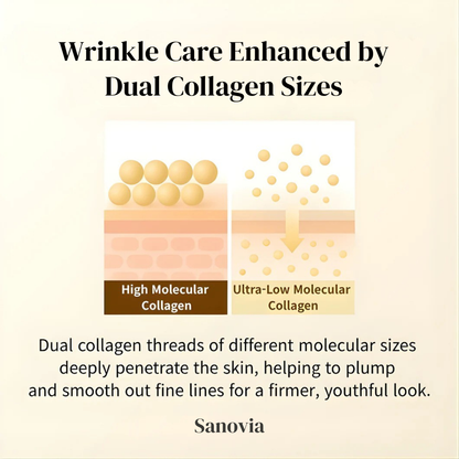 Collagen Silk Peptide Ampoule (40ml)
