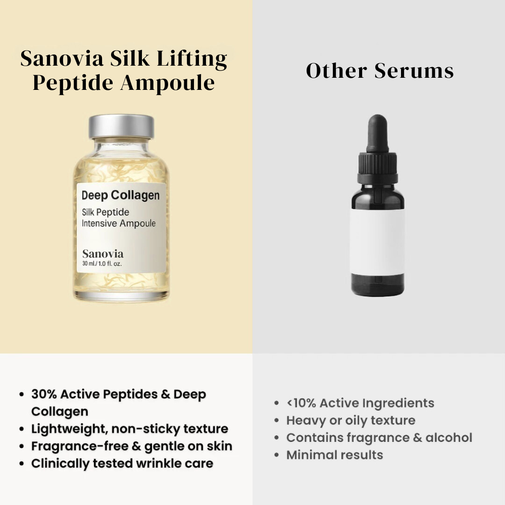 Collagen Silk Peptide Ampoule (40ml)