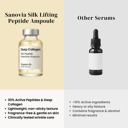 Collagen Silk Peptide Ampoule (40ml)