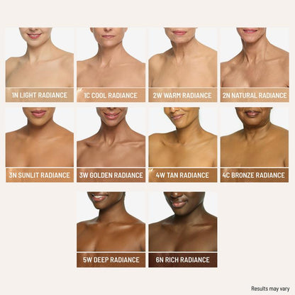 Body Coverage Perfector