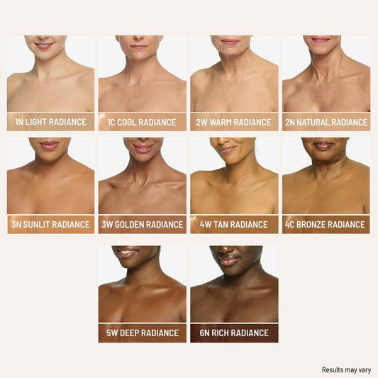 Body Coverage Perfector