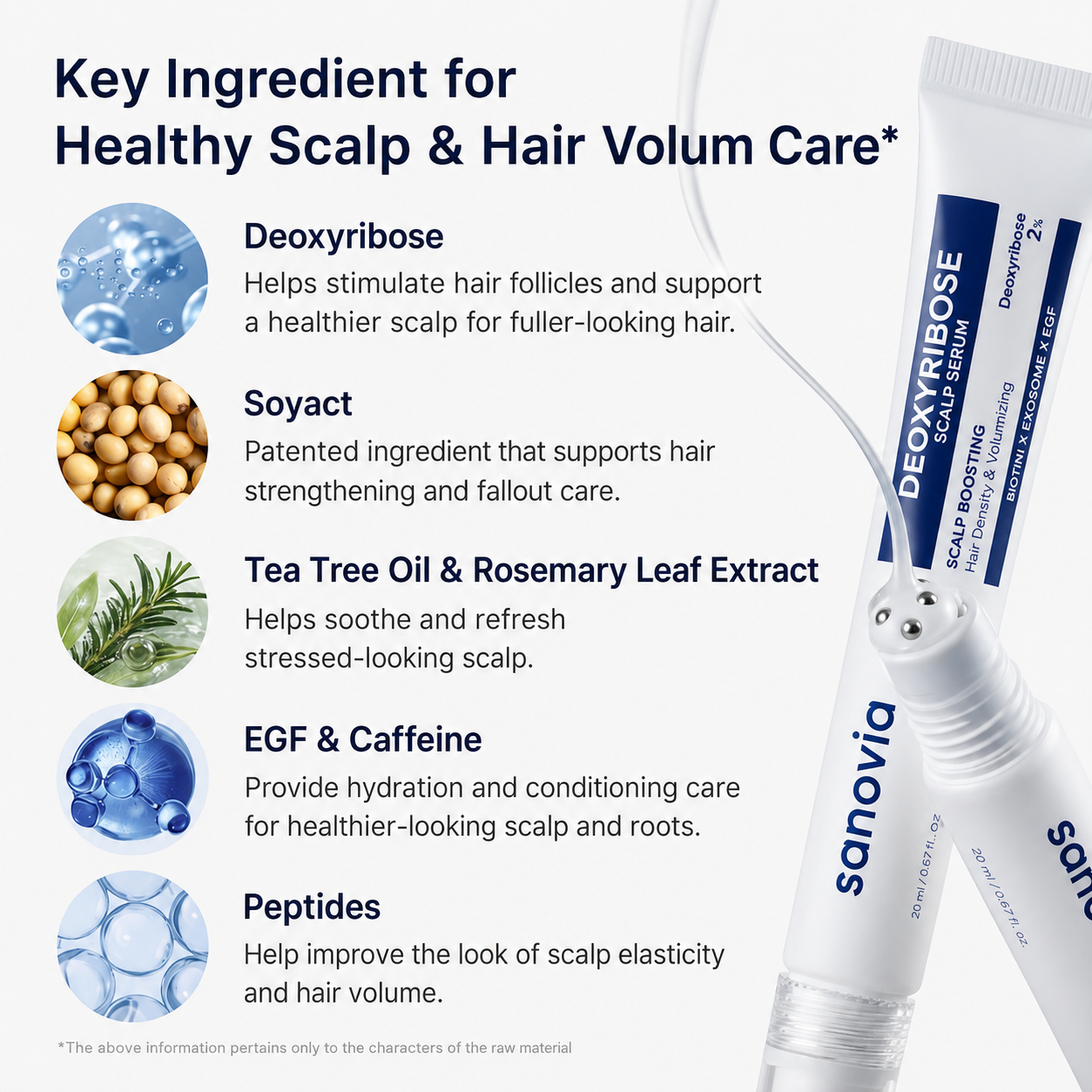 Deoxyribose Scalp Serum
