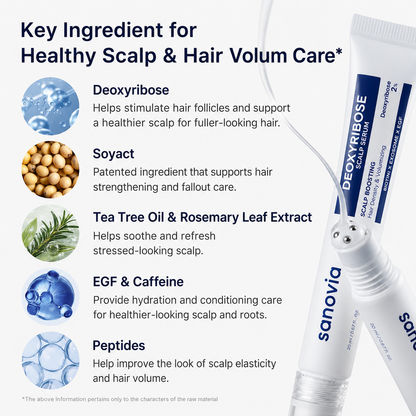 Deoxyribose Scalp Serum