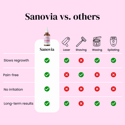 The Korean Smooth Skin Secret