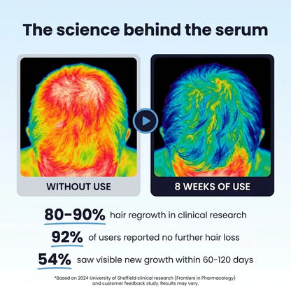 Deoxyribose Scalp Serum